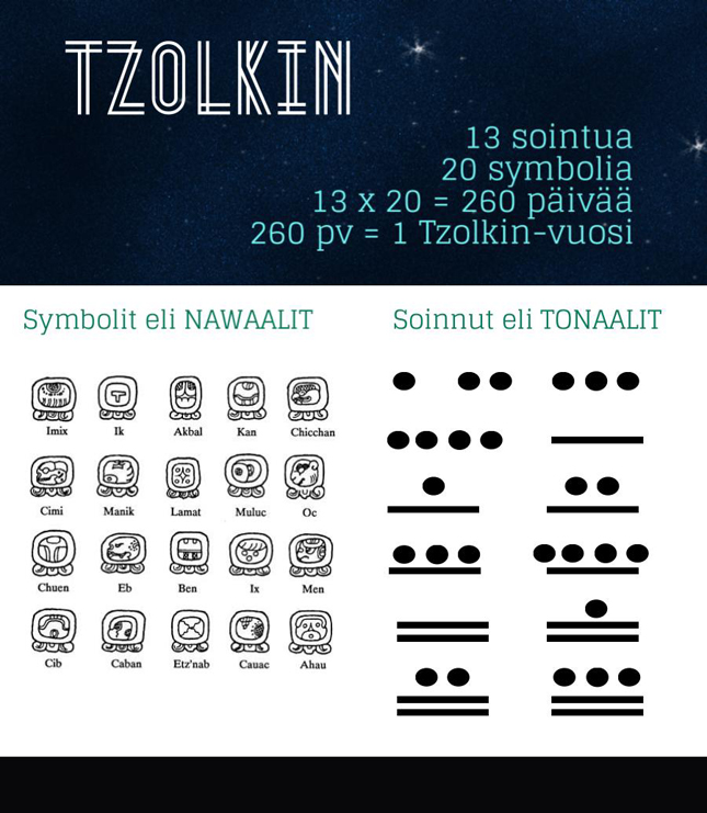 tzolkin-1